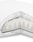 Almohada Malouf Convolution 3 in 1 Hybrid - Lunela