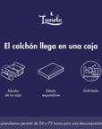 Colchón Lunela Látex Hybrid 25cm - Lunela