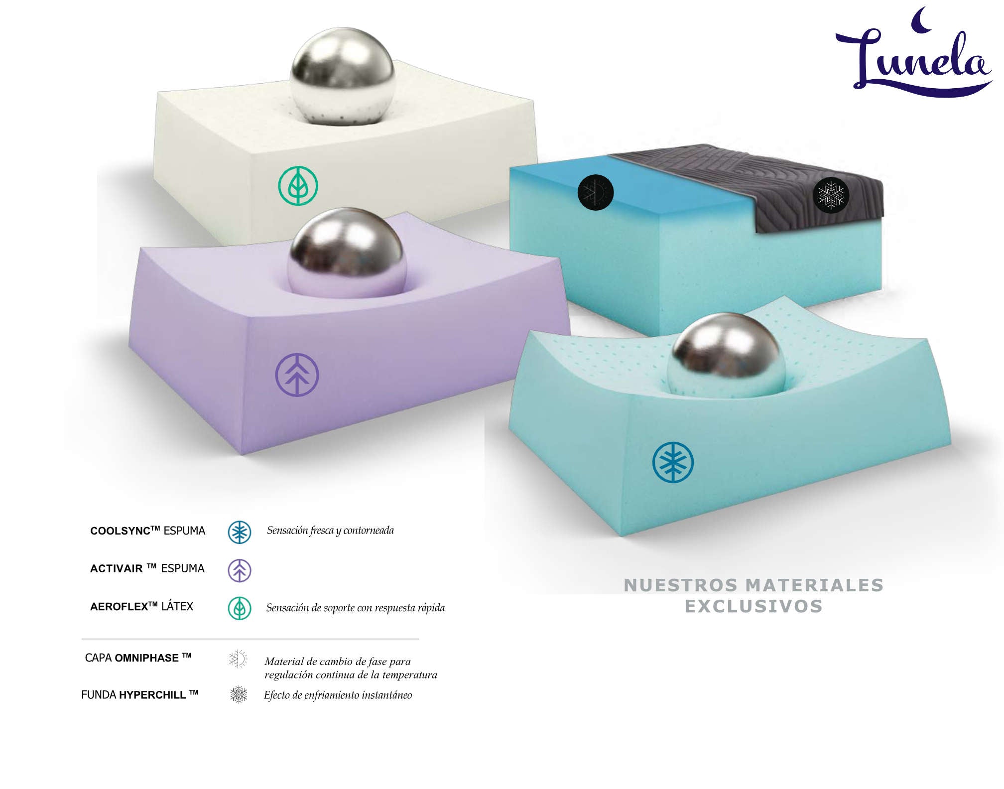 colchon-polaris-aeroflex-lunela