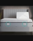 Instant Comfort S7 Mattress Adjustable Firmness