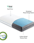 Almohada Z Carbon Cool LT - Lunela