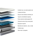 Instant Comfort S7 Colchón - Lunela