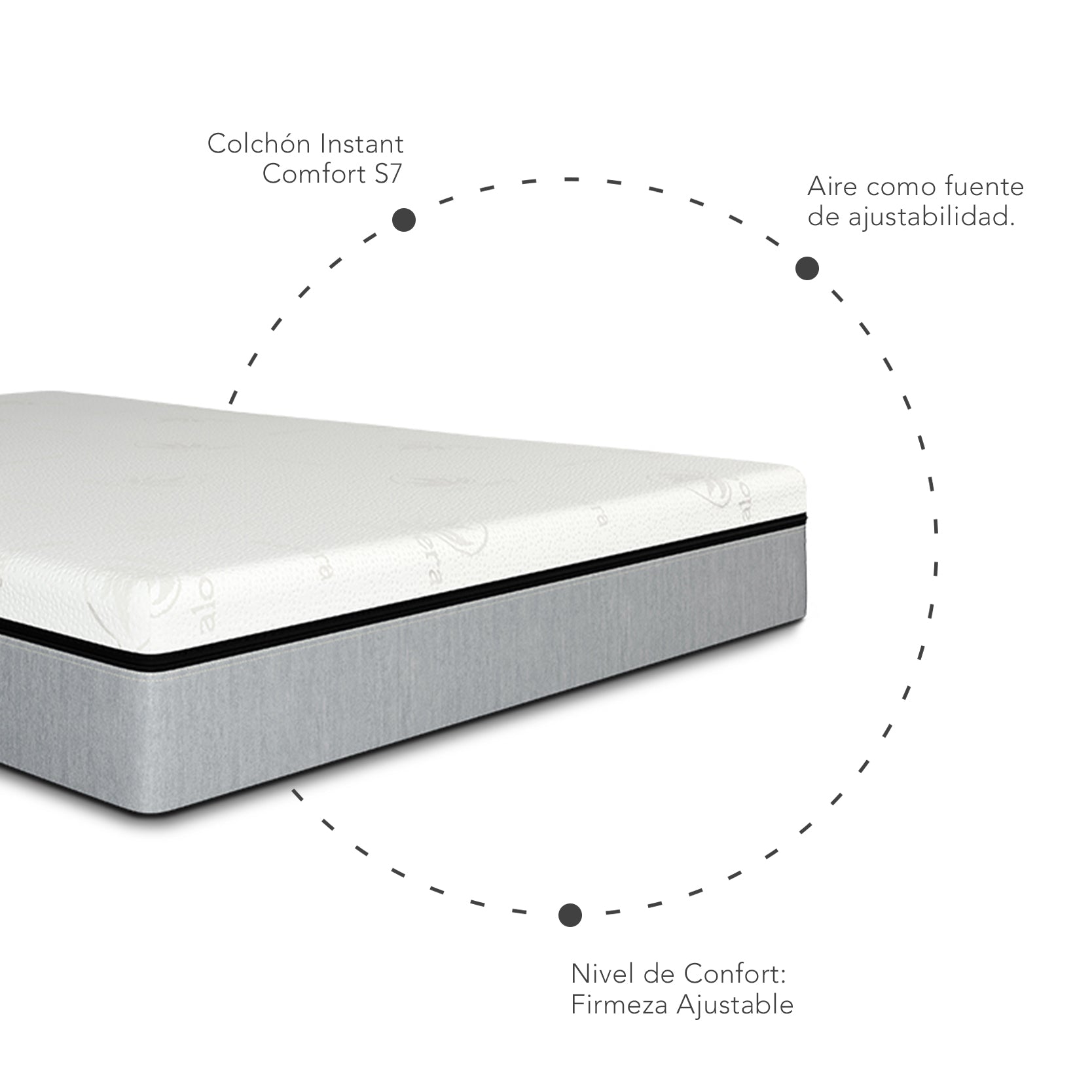 Instant Comfort S7  Colchón - Lunela