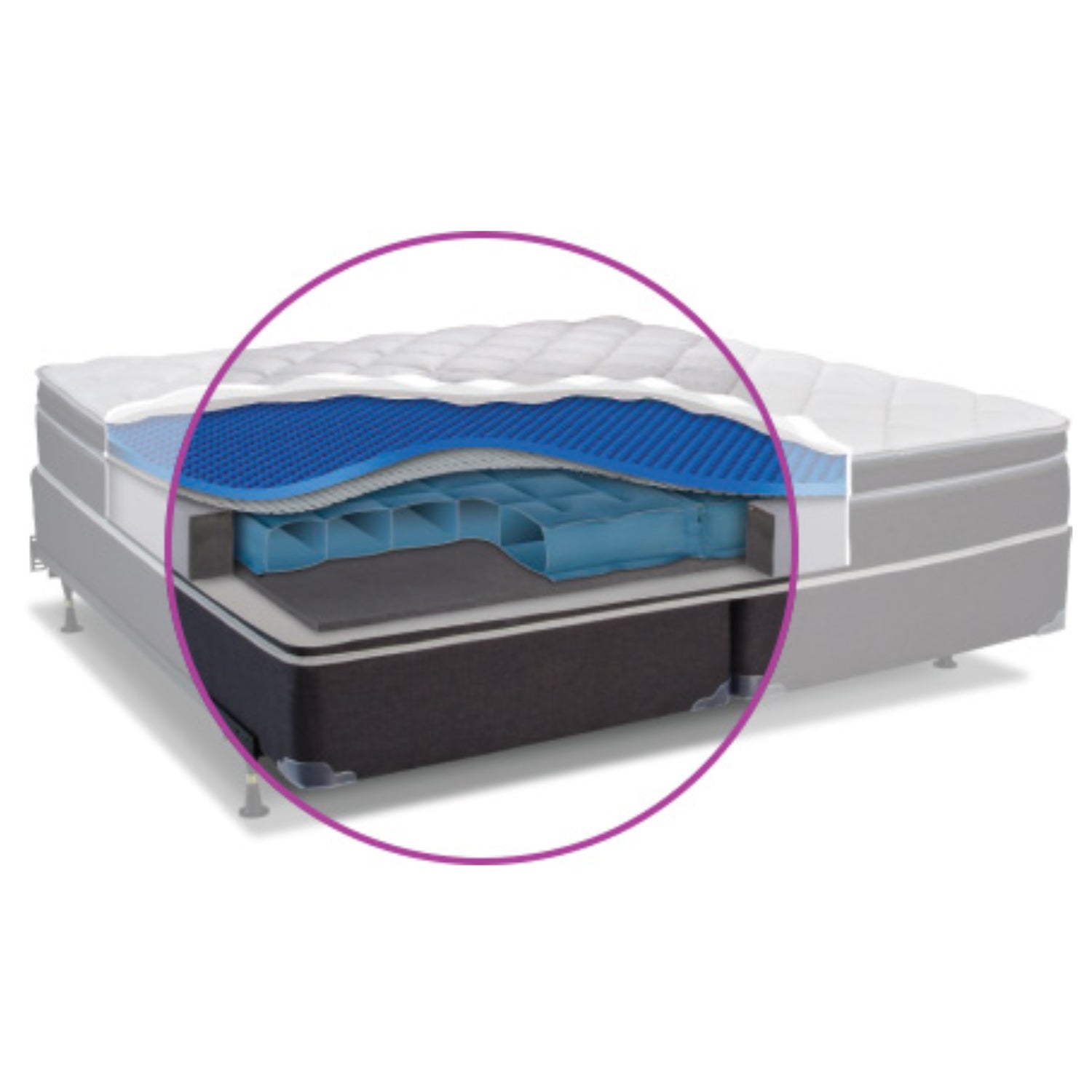 Instant Comfort S7  Colchón - Lunela