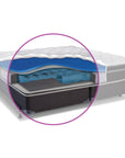 Instant Comfort S7 Colchón - Lunela