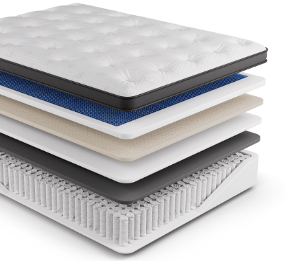 Lunela Dream Tech - Lunela