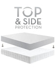 Protector Sleep Tite 5-Sided with Omniphase and Tencel - Lunela