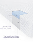 Wellsville 8” Gel Infused Memory Foam Colchón - Lunela