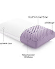 Z Zoned ActiveDough Lavender - Lunela