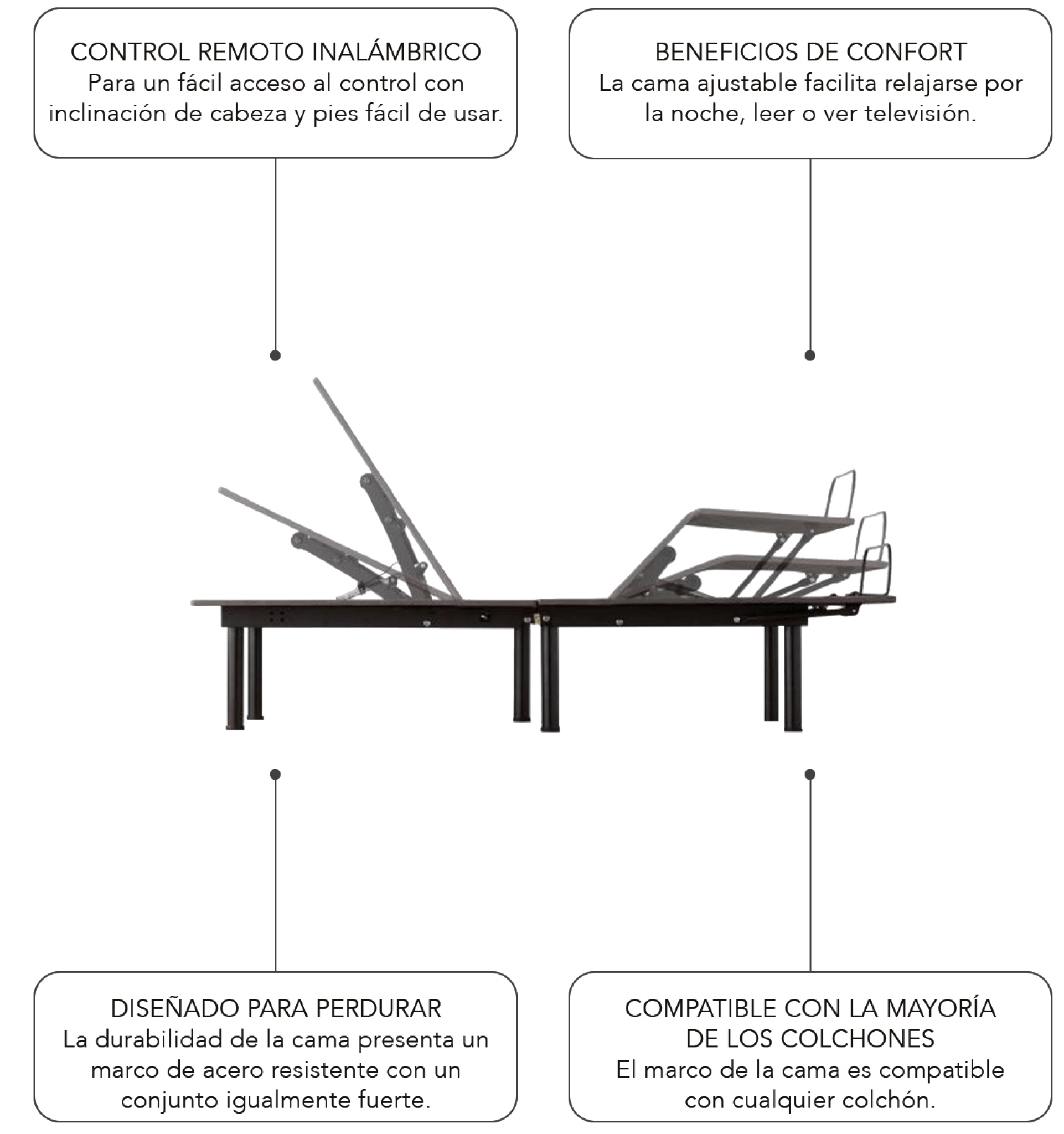 Z600 Cama Eléctrica Ajustable - Lunela