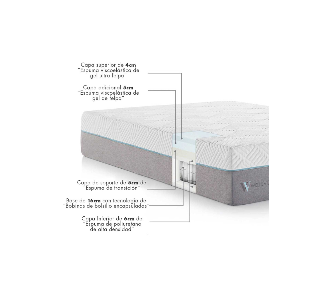 Wellsville 11 deals gel hybrid mattress
