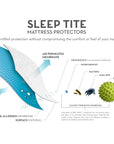 Protector Sleep Tite 5-Sided with Omniphase and Tencel - Lunela
